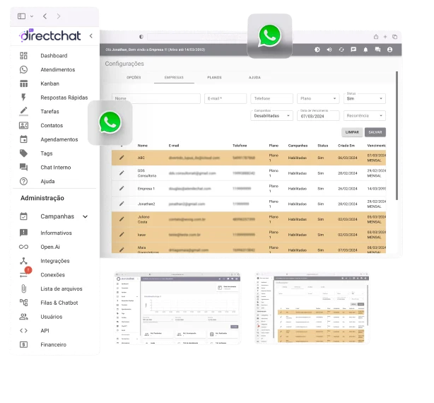 Dashboard da plataforma